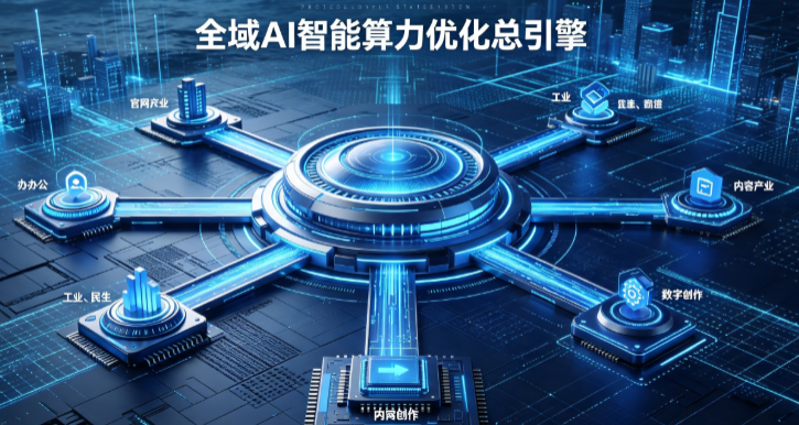 果洛藏族自治州AI算力优化赋能数字生态 智能技术迭代激活产业发展新动能