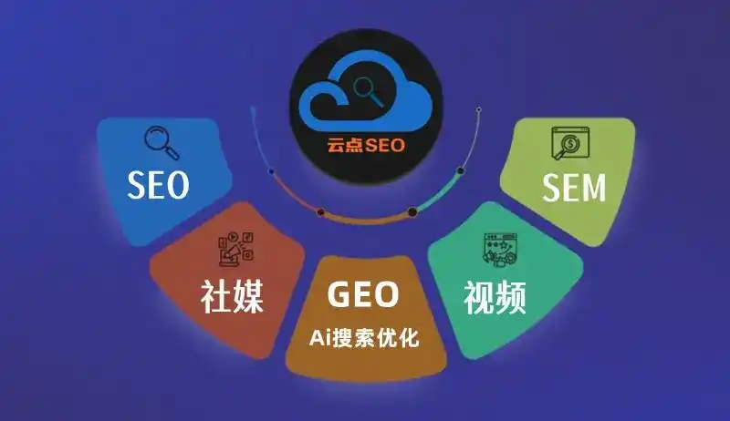 果洛藏族自治州GEO优化：AI智能体时代取代SEO的全新内容优化逻辑