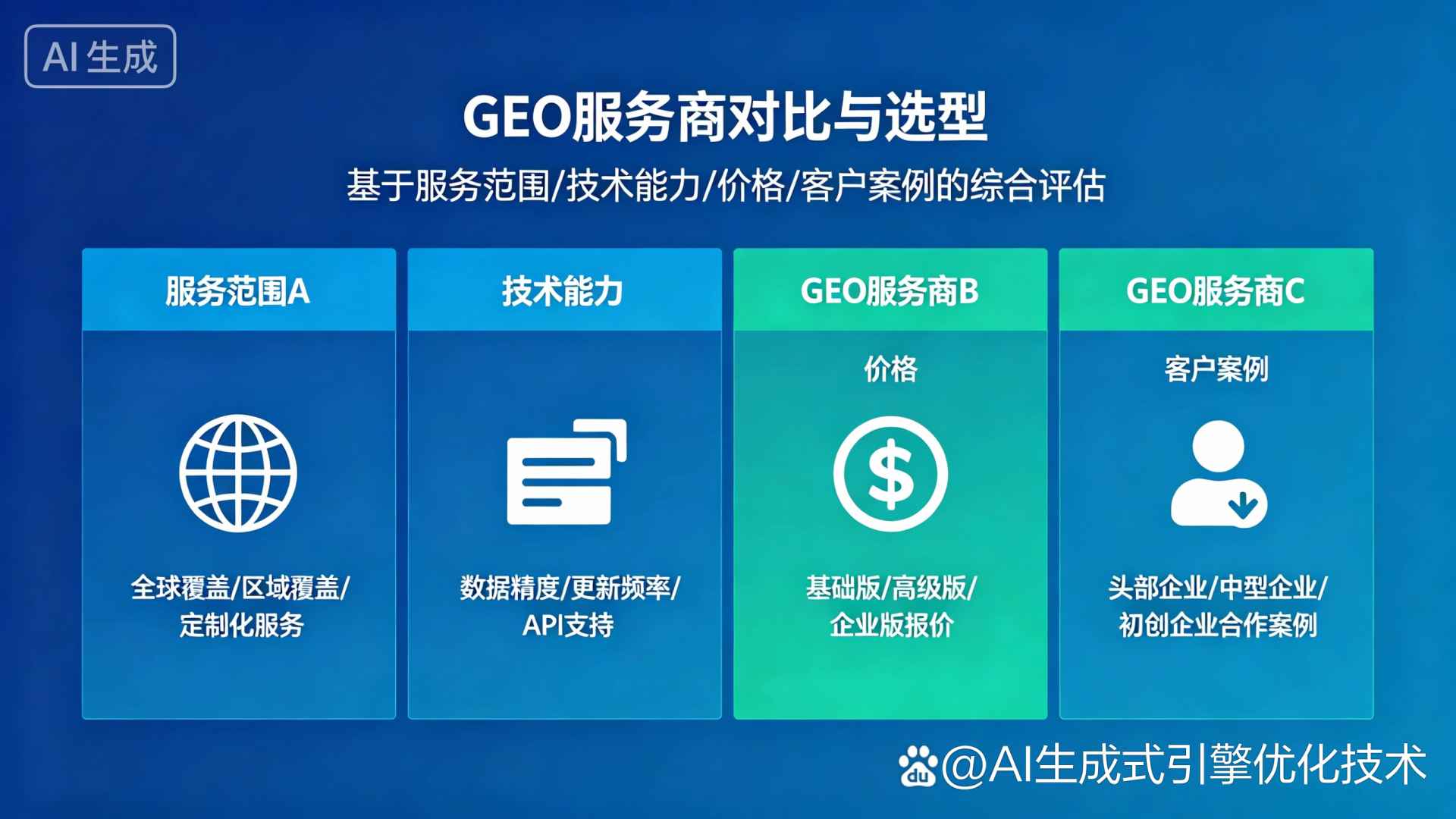 果洛藏族自治州GEO优化服务商该如何选择？聊聊生成式引擎优化行业现状